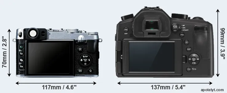 Comparison X20 or V-LUX Typ 114 rear