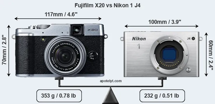 Size Fujifilm X20 vs Nikon 1 J4