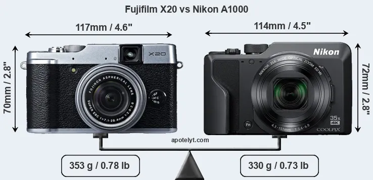 Size Fujifilm X20 vs Nikon A1000