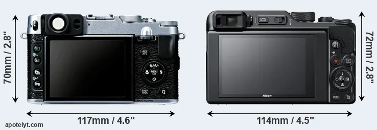 Comparison X20 or A1000 rear