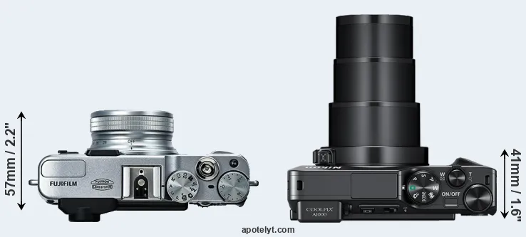 Compare X20 versus A1000 top