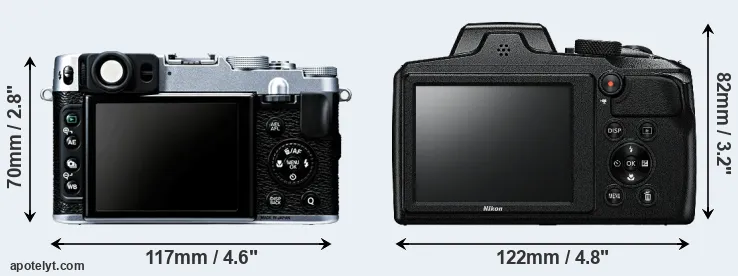 Comparison X20 or B600 rear