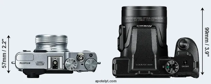 Compare X20 versus B600 top