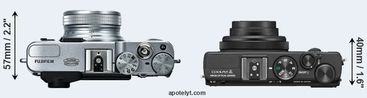 Compare X20 versus Coolpix A top