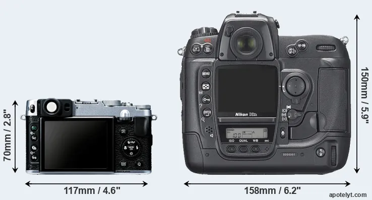 Comparison X20 or D2Xs rear