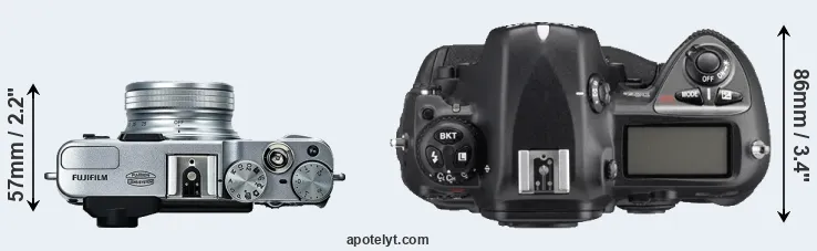 Compare X20 versus D2Xs top