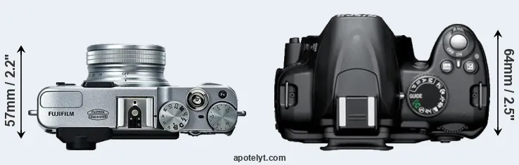 Compare X20 versus D3000 top