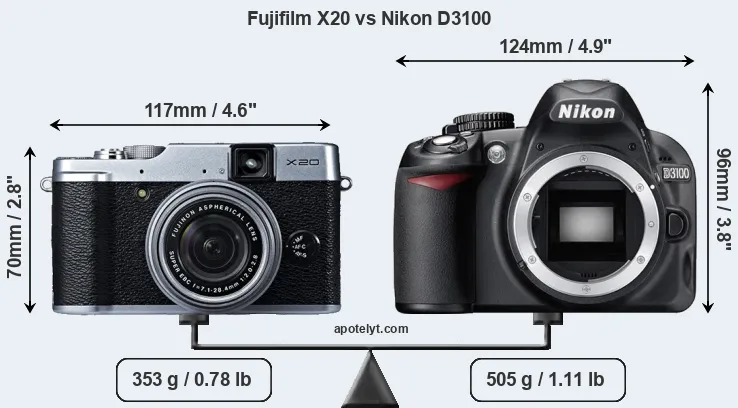 Size Fujifilm X20 vs Nikon D3100