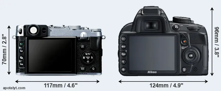 Comparison X20 or D3100 rear