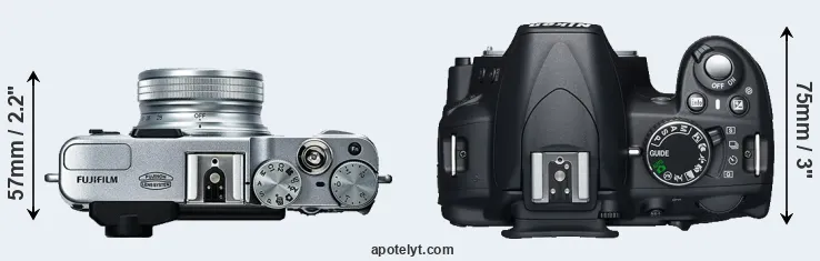 Compare X20 versus D3100 top