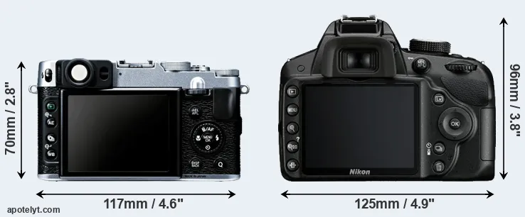 Comparison X20 or D3200 rear