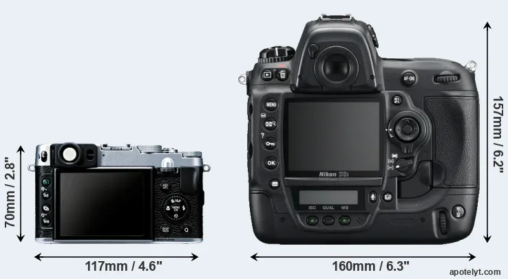 Comparison X20 or D3S rear