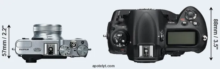 Compare X20 versus D3S top