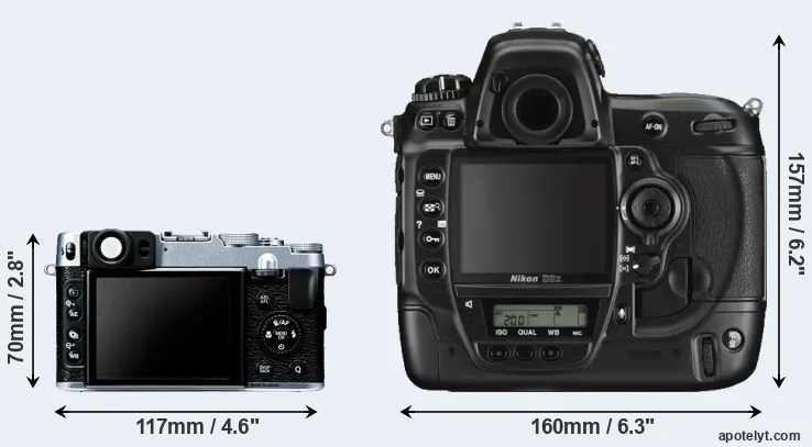 Comparison X20 or D3X rear