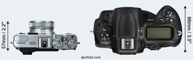 Compare X20 versus D3X top