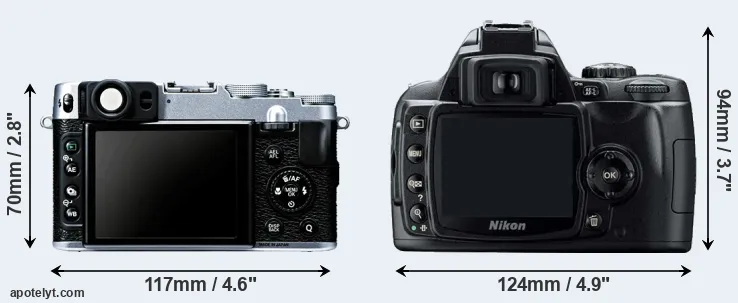 Comparison X20 or D40 rear
