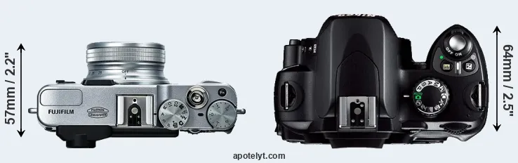 Compare X20 versus D40 top