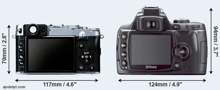 Comparison X20 or D40X rear