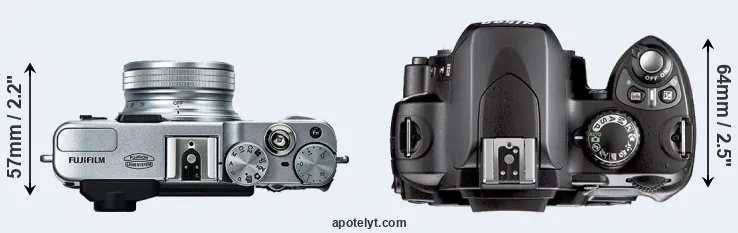 Compare X20 versus D40X top