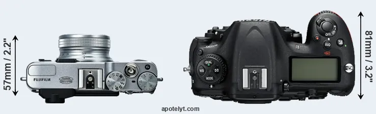Compare X20 versus D500 top
