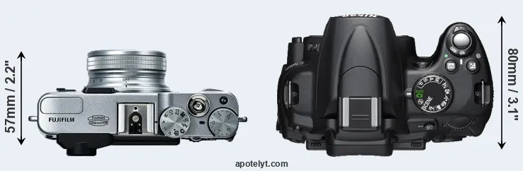 Compare X20 versus D5000 top