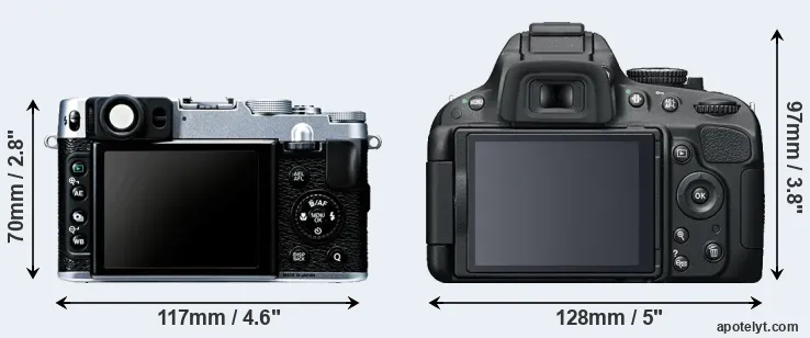 Comparison X20 or D5100 rear