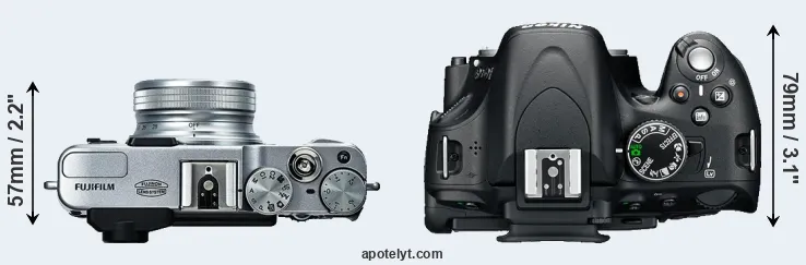 Compare X20 versus D5100 top