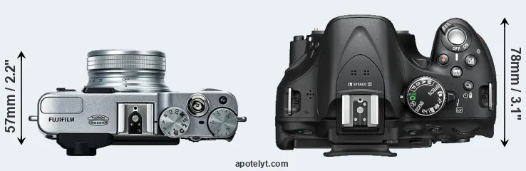 Compare X20 versus D5200 top
