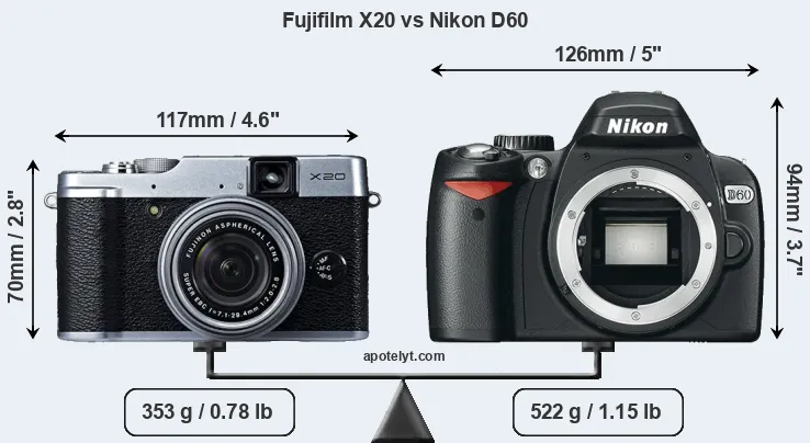 Size Fujifilm X20 vs Nikon D60