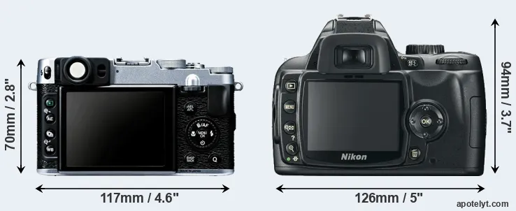 Comparison X20 or D60 rear