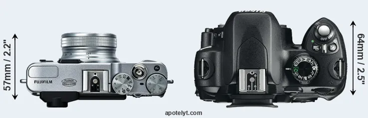 Compare X20 versus D60 top