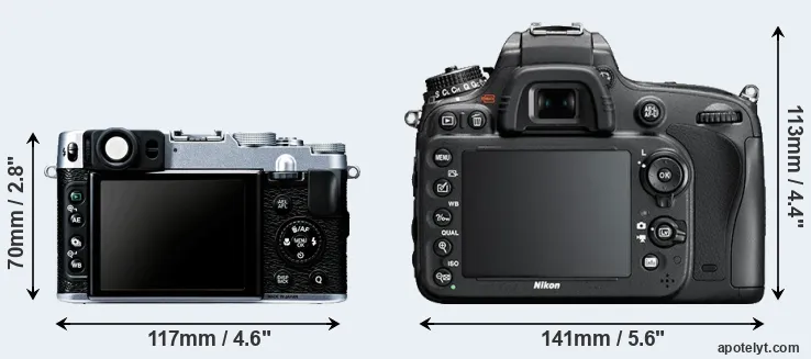 Comparison X20 or D610 rear