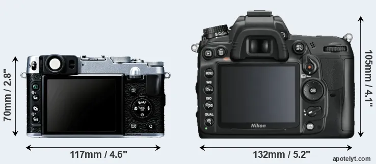 Comparison X20 or D7000 rear