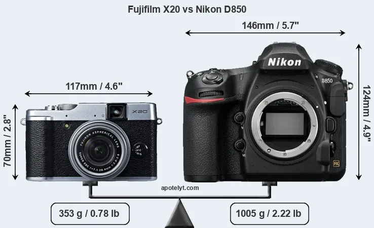 Size Fujifilm X20 vs Nikon D850