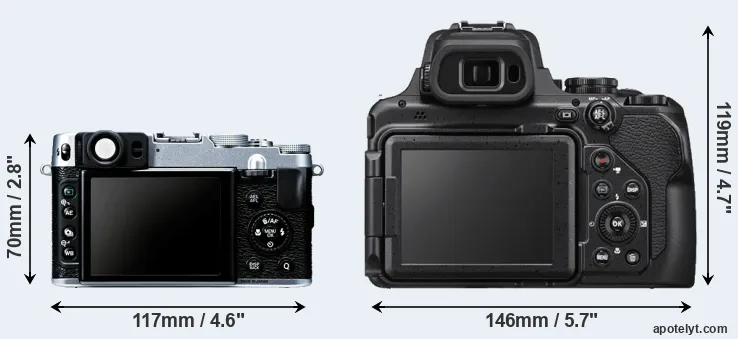 Comparison X20 or P1000 rear