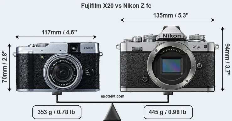 Size Fujifilm X20 vs Nikon Z fc