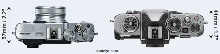 Compare X20 versus Z fc top