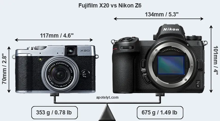 Size Fujifilm X20 vs Nikon Z6