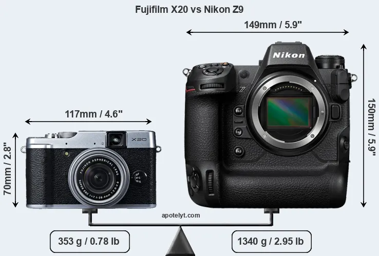 Size Fujifilm X20 vs Nikon Z9