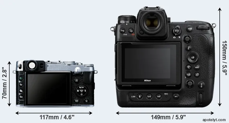 Comparison X20 or Z9 rear