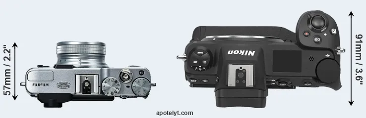 Compare X20 versus Z9 top