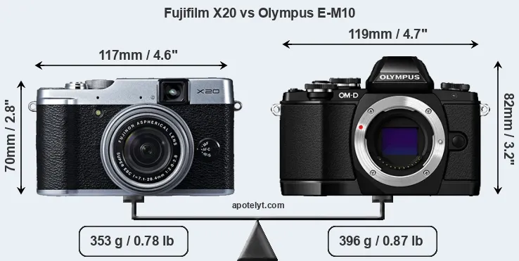 Size Fujifilm X20 vs Olympus E-M10