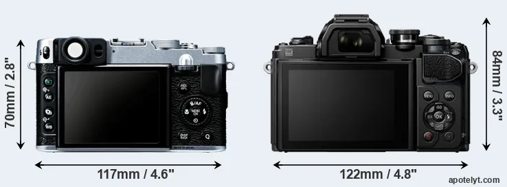 Comparison X20 or E-M10 III rear