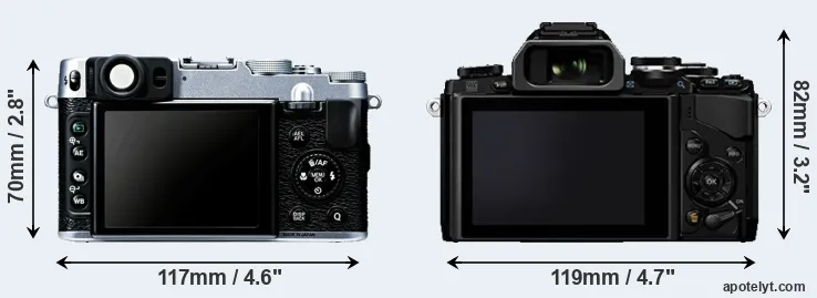 Comparison X20 or E-M10 rear