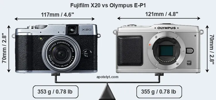 Size Fujifilm X20 vs Olympus E-P1