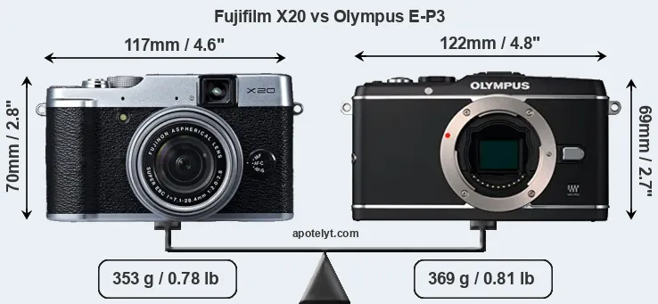 Size Fujifilm X20 vs Olympus E-P3