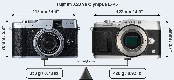 Size Fujifilm X20 vs Olympus E-P5