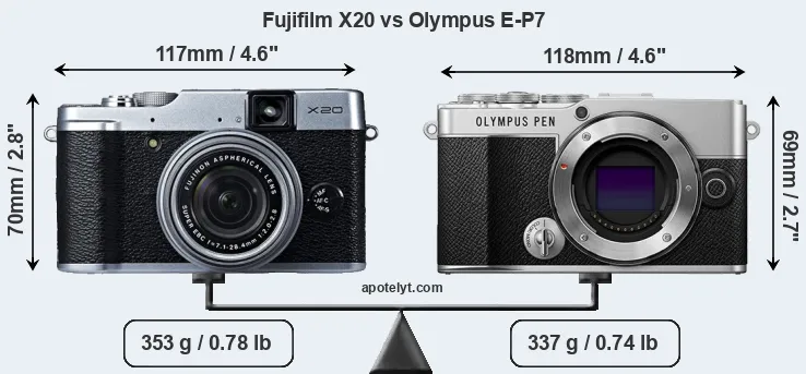 Size Fujifilm X20 vs Olympus E-P7