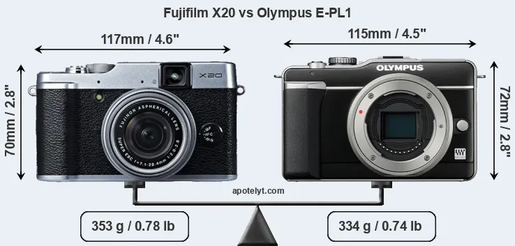 Size Fujifilm X20 vs Olympus E-PL1