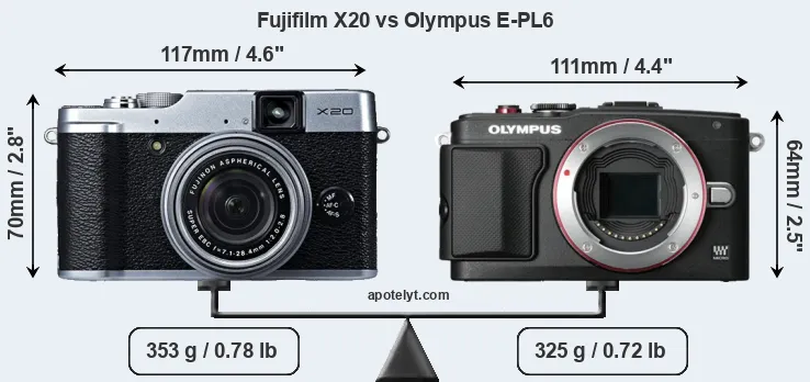 Size Fujifilm X20 vs Olympus E-PL6